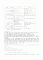 국민건강보험에 대한 리포트 9페이지