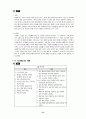 JIT(Just In Time) 생산시스템 6페이지