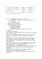 오존에 대한 정리 5페이지