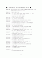 [인문과학] 건학정신과대학생활 5페이지