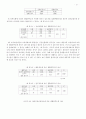 장애인의 사회관계망과 생활만족도 33페이지