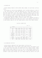 장애인의 사회관계망과 생활만족도 36페이지