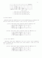 장애인의 사회관계망과 생활만족도 43페이지