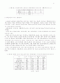 장애인의 사회관계망과 생활만족도 44페이지