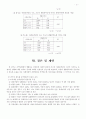 장애인의 사회관계망과 생활만족도 46페이지