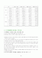 [지식경영] INIsteel의 지식경영   (경영전략 기업경영 경영자 11페이지