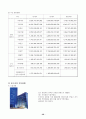 [지식경영] INIsteel의 지식경영   (경영전략 기업경영 경영자 26페이지