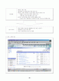 [지식경영] INIsteel의 지식경영   (경영전략 기업경영 경영자 28페이지
