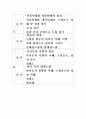 도형의 탐구 4페이지
