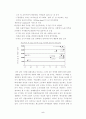주5일 근무제의 해결방안과 유망산업 ( 근로시간 노동 노사관리 주 5일 5페이지