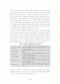 주5일 근무제의 해결방안과 유망산업 ( 근로시간 노동 노사관리 주 5일 15페이지