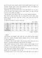 [국제경영] 폴란드 해외직접투자 마케팅전략-디지털 TV (국제무역 4페이지