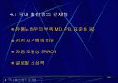 국내 할인점 시장 현황과 성장전략(유통업 유통관리 유통 월마트 이마트 25페이지