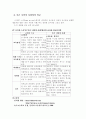 영화  고독한 스승 6페이지