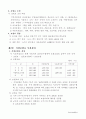 건강보험제도 7페이지