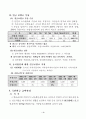 국민건강보험의문제점 3페이지