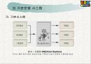 폭스일레븐의 성공요인 (프렌차이즈) 8페이지