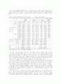 지역개발과 비무장지대 3페이지