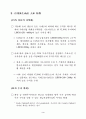 파생상품의 실패 사례 6페이지