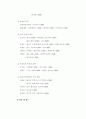 저예산 디지털 영화 - 활성화 방안에 대한 연구 17페이지