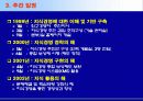 포스코 지식경영 사례 8페이지