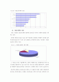 IMF 이후의 고용정책의 변화와 발전방향 8페이지