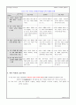 교과목표, 단원목표, 수업목표 9페이지
