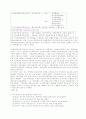부동산학개론(10회기출) 4페이지