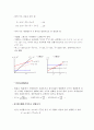 케인즈의 단기 거시경제모형 2페이지