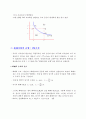 케인즈의 단기 거시경제모형 8페이지