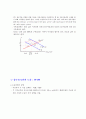 케인즈의 단기 거시경제모형 16페이지