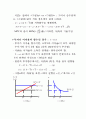 케인즈의 단기 거시경제모형 21페이지