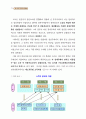 國民計定體系(국민경제통계) 10페이지