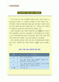國民計定體系(국민경제통계) 18페이지