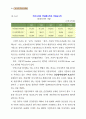 國民所得(국민소득) 10페이지