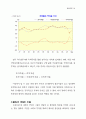 國民所得(국민소득) 25페이지