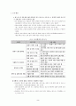 하니웰社의 e-비즈니스化 사례 2페이지