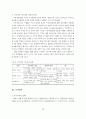 [사회복지] 지역사회 복지정책의 실태연구 45페이지