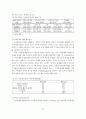 [사회복지] 지역사회 복지정책의 실태연구 55페이지