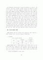 [사회복지] 지역사회 복지정책의 실태연구 80페이지