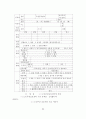[사회복지] 지역사회 복지정책의 실태연구 93페이지