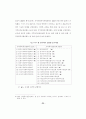 지역사회 복지정책의 실태연구 34페이지