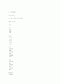 10대 속옷 마케팅 전략 2페이지