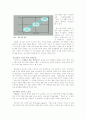 [국제마케팅] 중국시장환경분석 9페이지