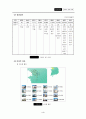 [마케팅원론] 이마트마케팅성공사례 7페이지
