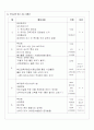 어린이집 부모교육 계획안 8페이지