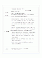 어린이집 부모교육 계획안 14페이지