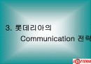 롯데리아 마케팅 사례분석 (ppt) 14페이지