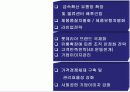 롯데리아 마케팅 사례분석 (ppt) 28페이지