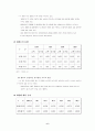 중국진출기업 성공사례 7페이지